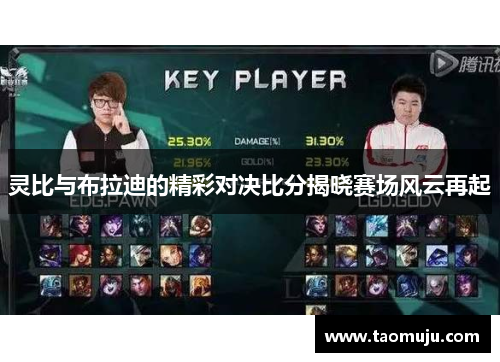 灵比与布拉迪的精彩对决比分揭晓赛场风云再起